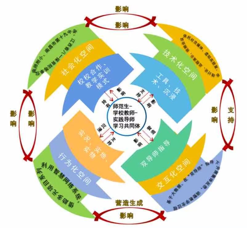 bwin必赢登录入口