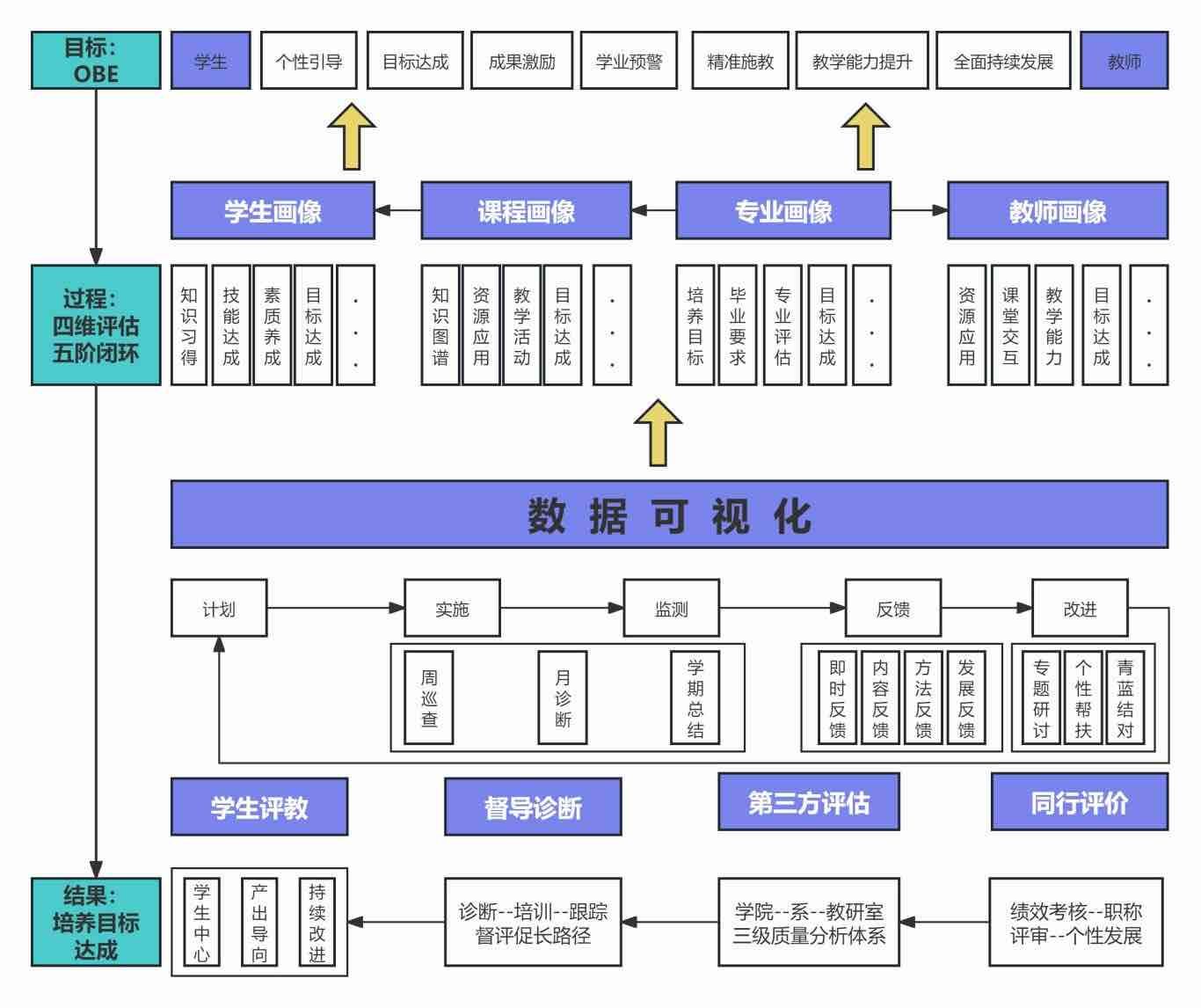 bwin必赢登录入口