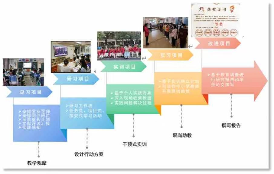 bwin必赢登录入口